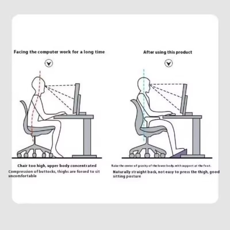Regulowana podpórka pod stopy  – Footrest Under Desk recenzja i cena