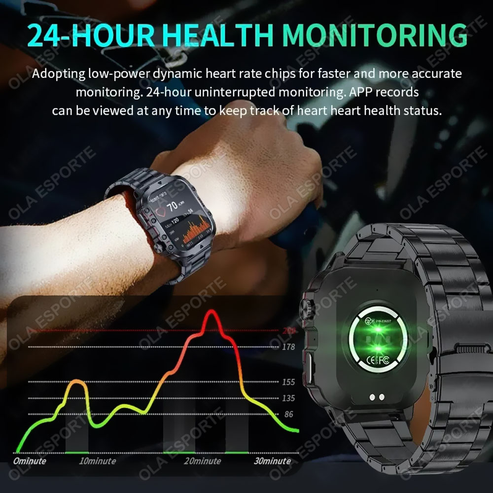 Nowy wojskowy smartwatch męski – Phase Esports & Gaming Festival recenzja i cena